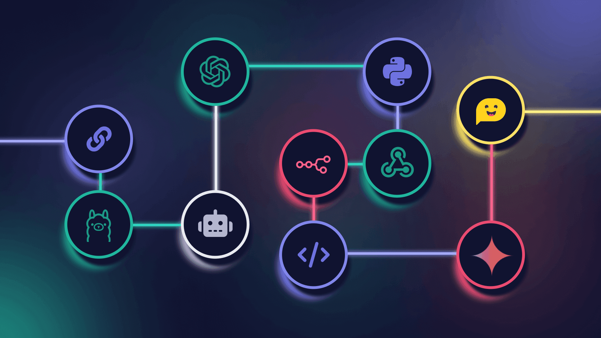 Don't rush things, learn the basics first. Getting ready with n8n